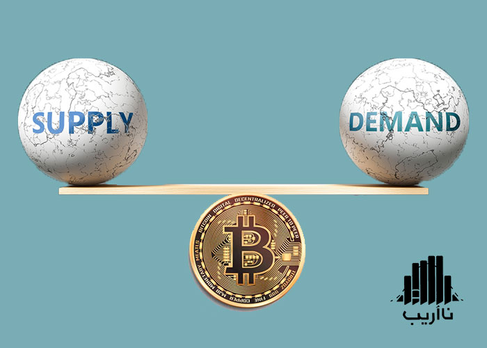 124-What-determines-the-price-of-a-bitcoin-supply-demand.jpg