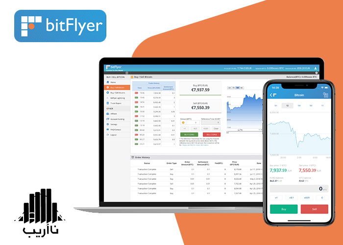 bitFlyer-best-cryptocurrency-wallets.jpg