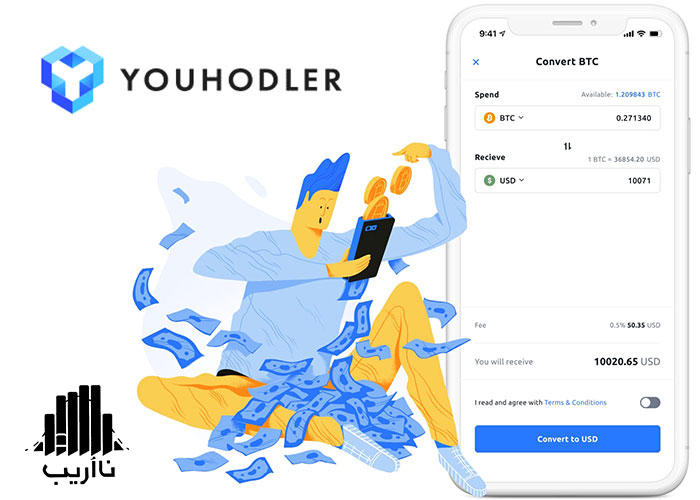 Youhodler-best-cryptocurrency-wallets.jpg