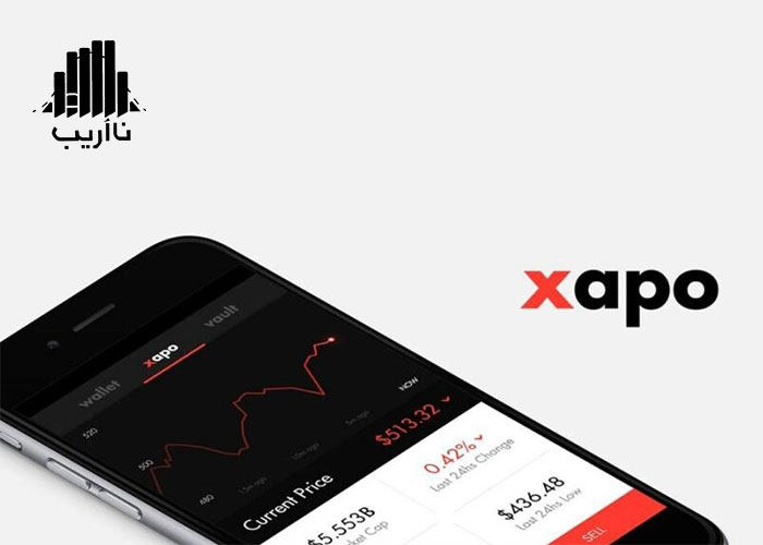 Xapo-best-cryptocurrency-wallets.jpg