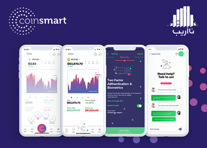 Coinsmart-best-cryptocurrency-wallets.jpg