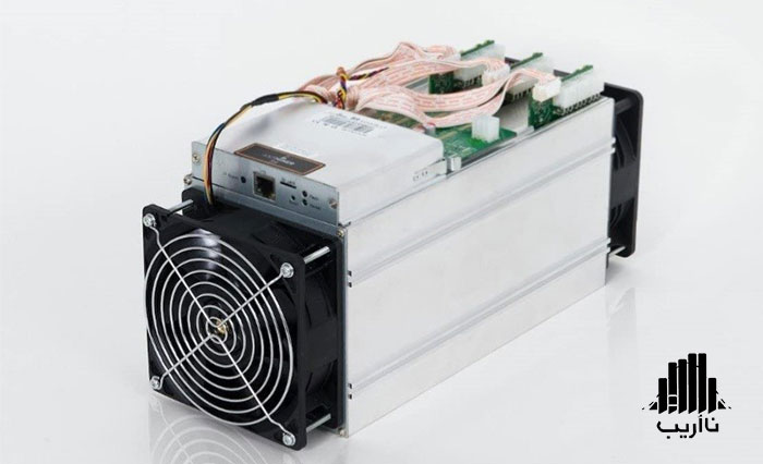 which-hardware-use-for-bitcoin-mining-ASIC-miner