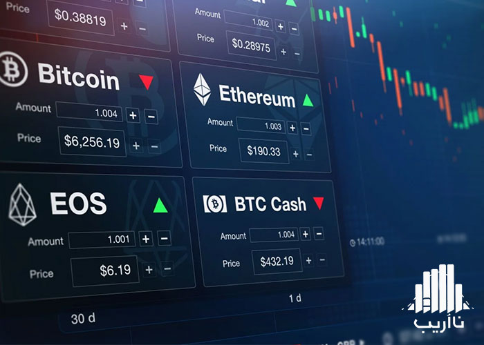 how-to-start-trading-cryptocurrency-exchanges