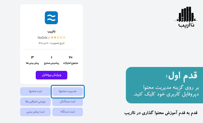 bloger-dashboard-training-NaOrib-step1-profile