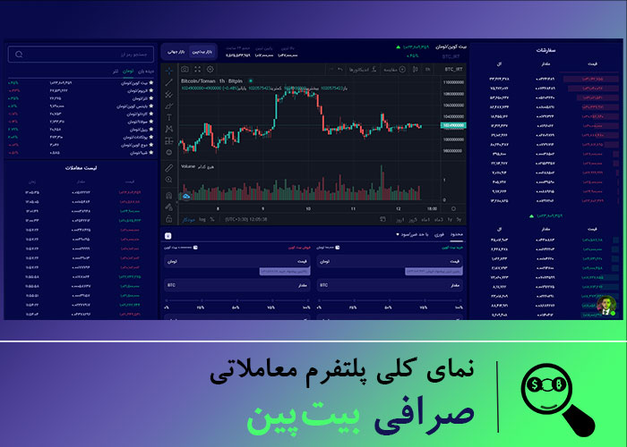 Bitpin-Exchange-Trade-Educate-Exchange-Analyzer-viwe