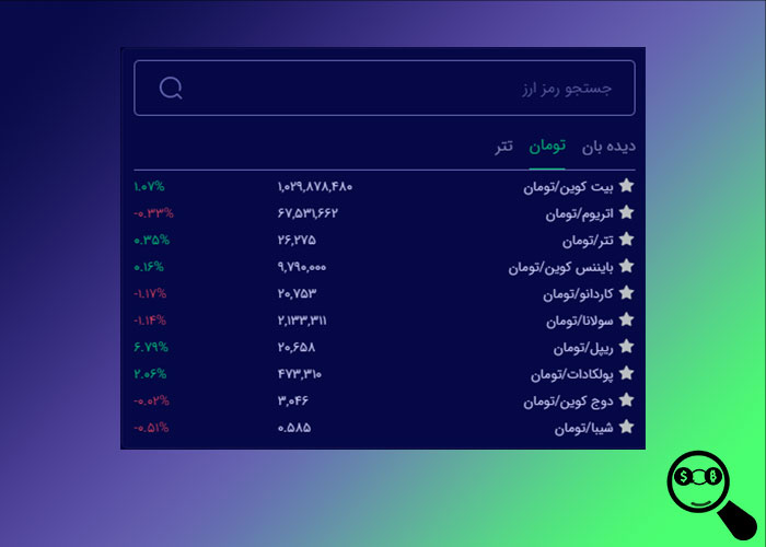 Bitpin-Exchange-Trade-Educate-Exchange-Analyzer-cryptolist