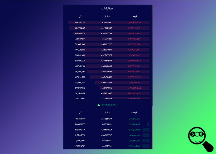 Bitpin-Exchange-Trade-Educate-Exchange-Analyzer-orderlist