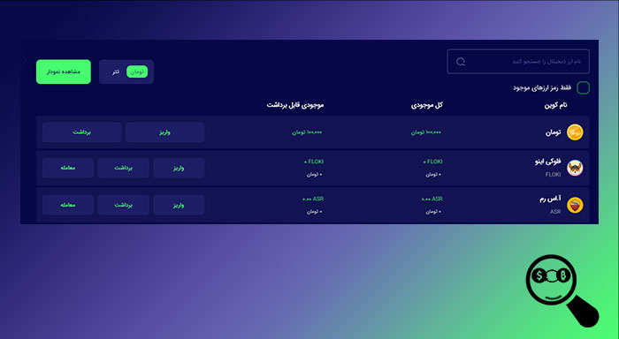 Bitpin-Exchange-Withdraw-Educate-Exchange-Analyzer-coinlist