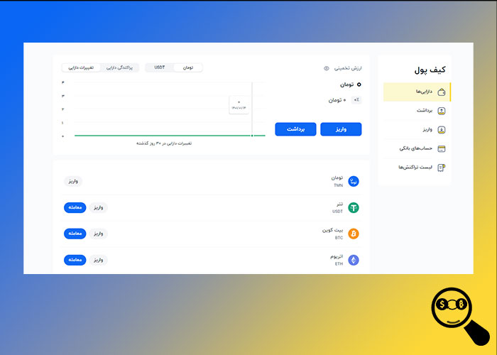 Wallex-Exchange-deposit-Exchange-Analyzer-wallet-page