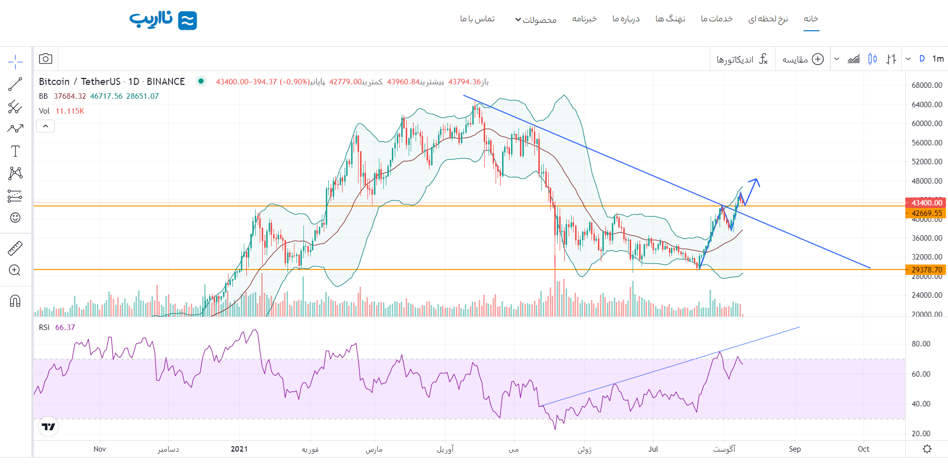 BTC.png