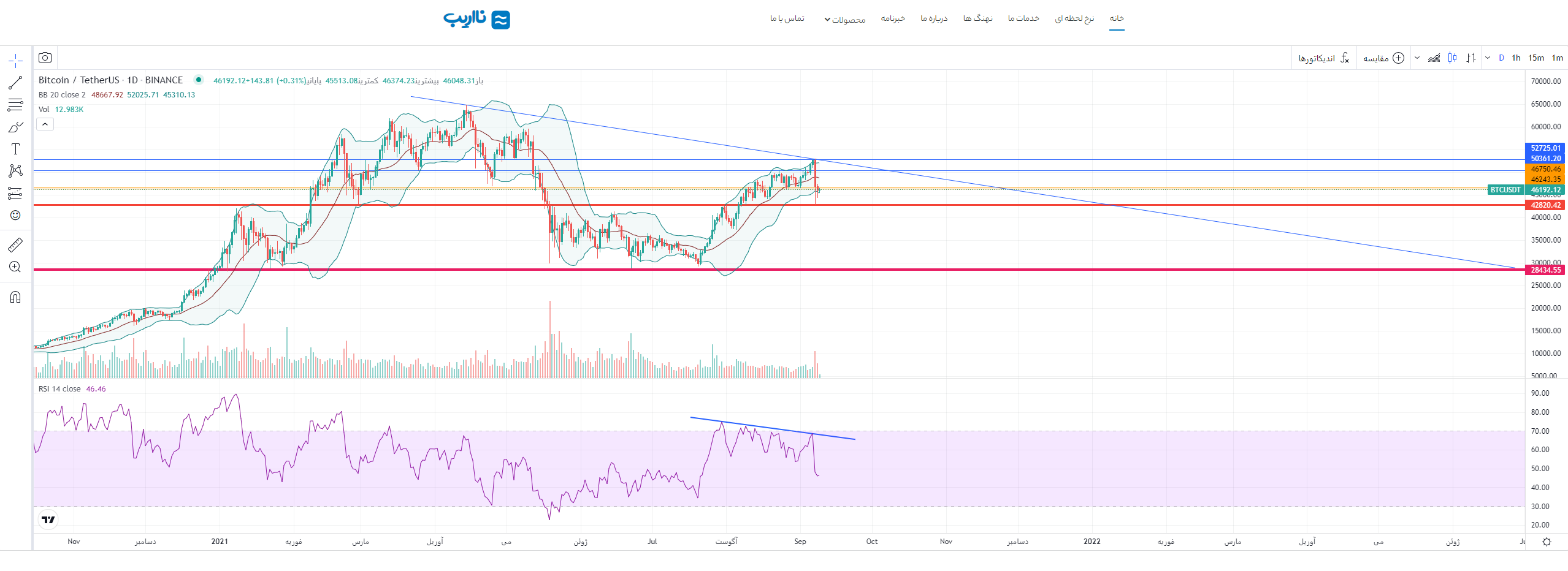 btc-20.6-1.png