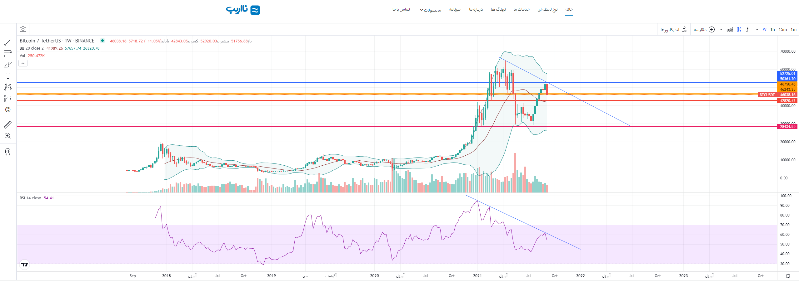 btc-20.6-2.png