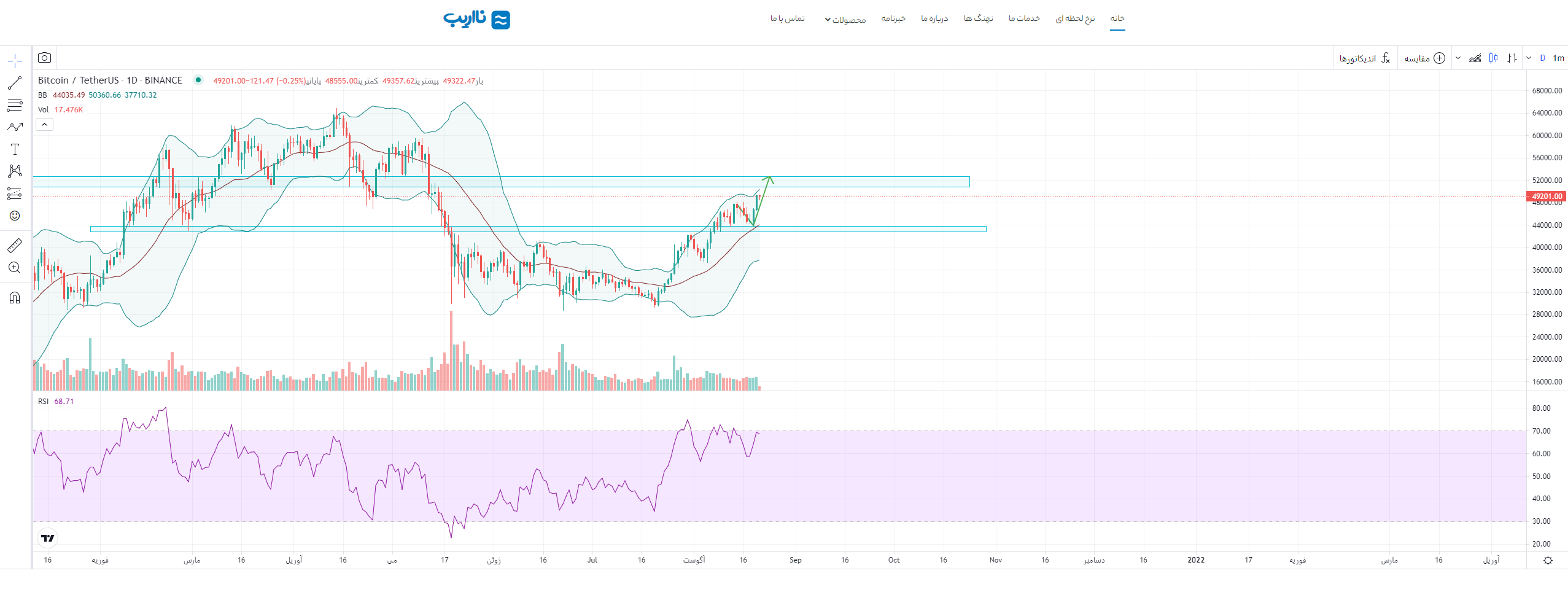 btc-31.5.png